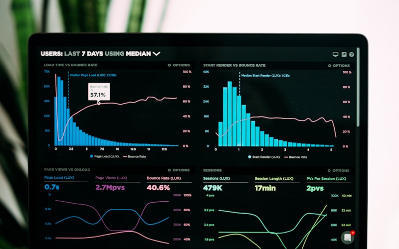 BizTrack – ERP PME